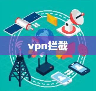 vpn拦截