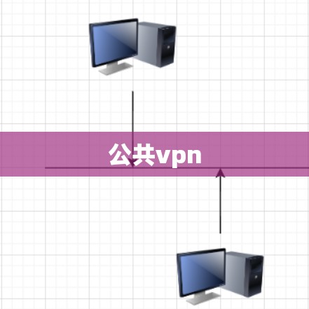 公共vpn